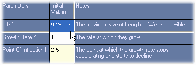 Choice of starting values